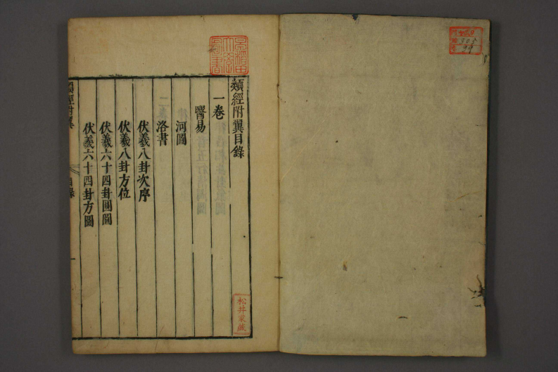 类经-明-张景岳-日本日稻田大学收藏版_0039.pdf 第2页