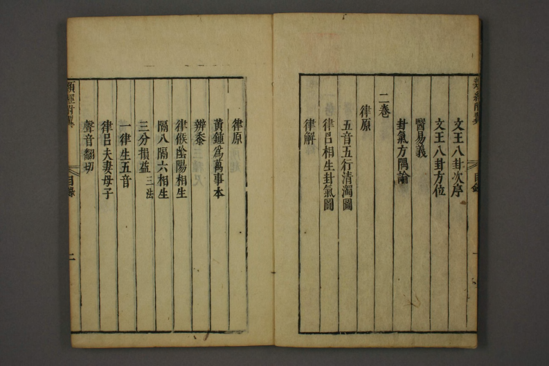 类经-明-张景岳-日本日稻田大学收藏版_0039.pdf 第3页