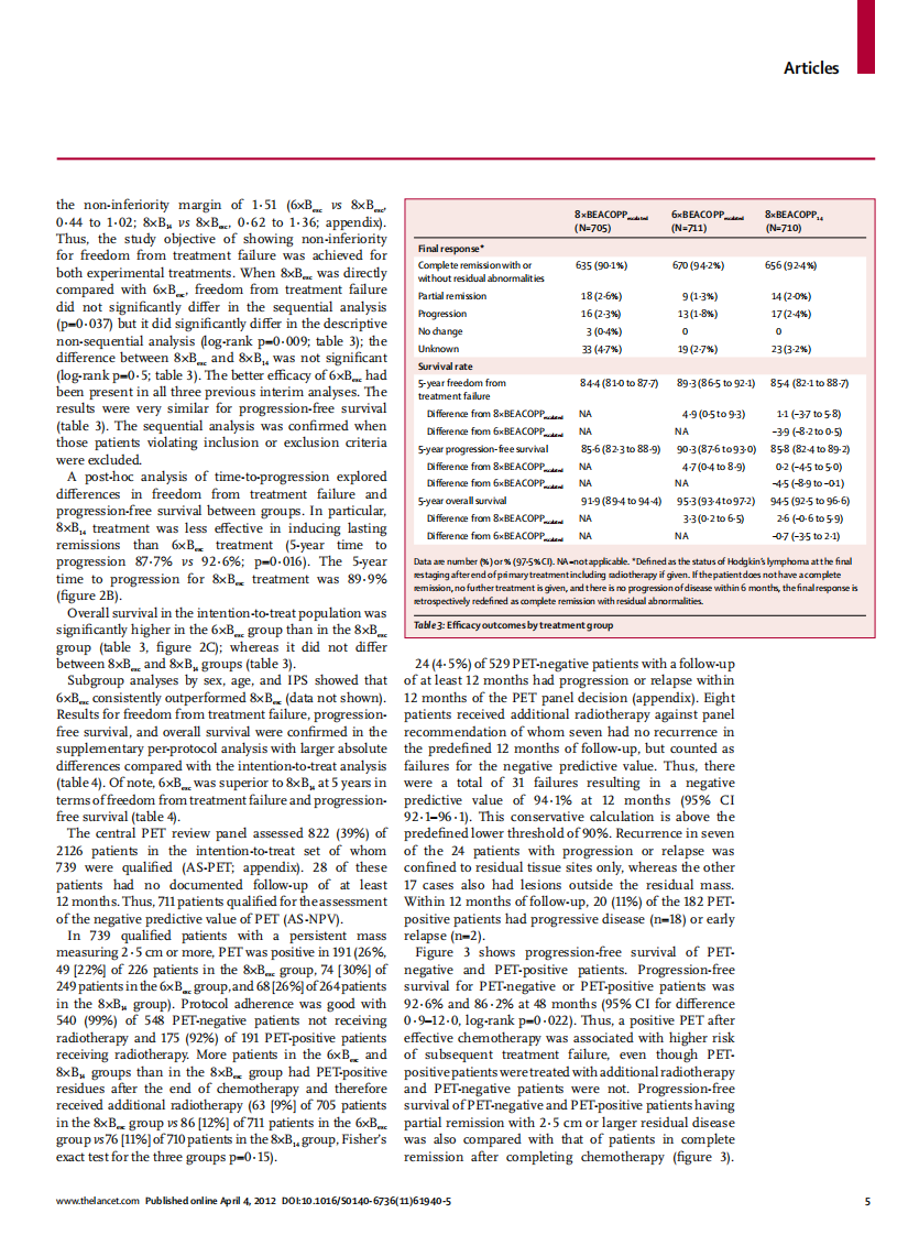 [柳叶刀].The.Lancet.2012.May.12.pdf 第5页