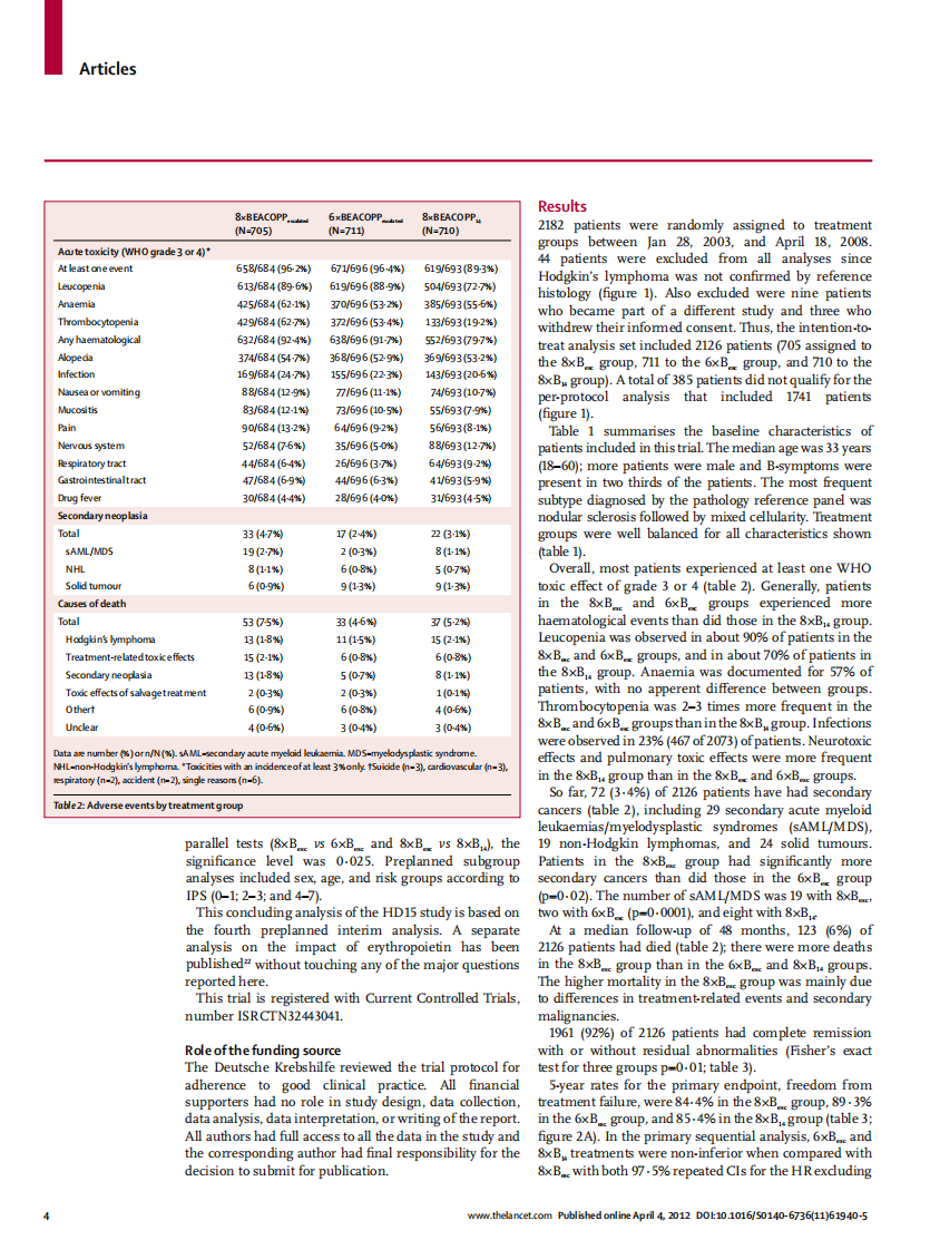[柳叶刀].The.Lancet.2012.May.12.pdf 第4页