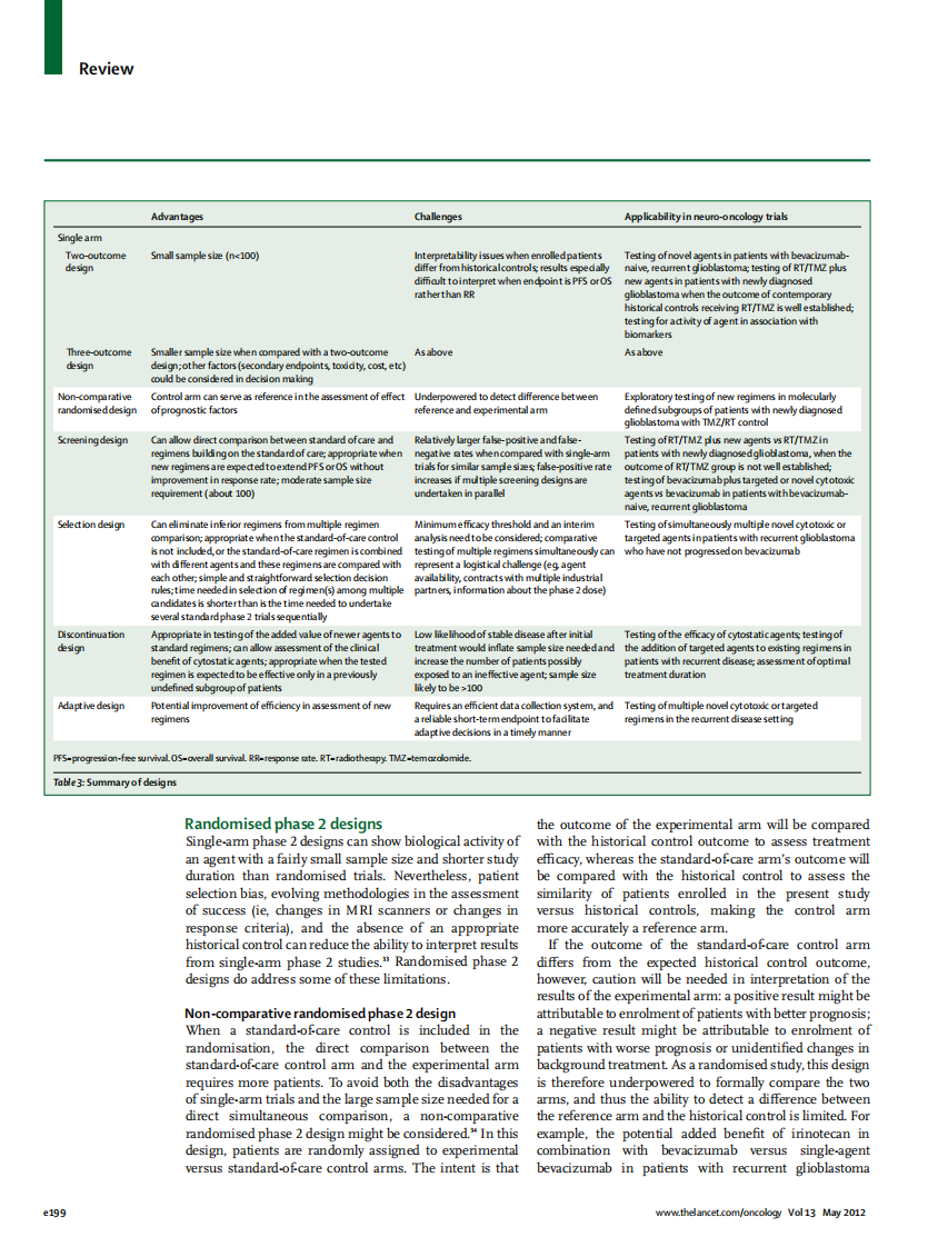 [柳叶刀].The.Lancet.Oncology.2012.May.pdf 第5页