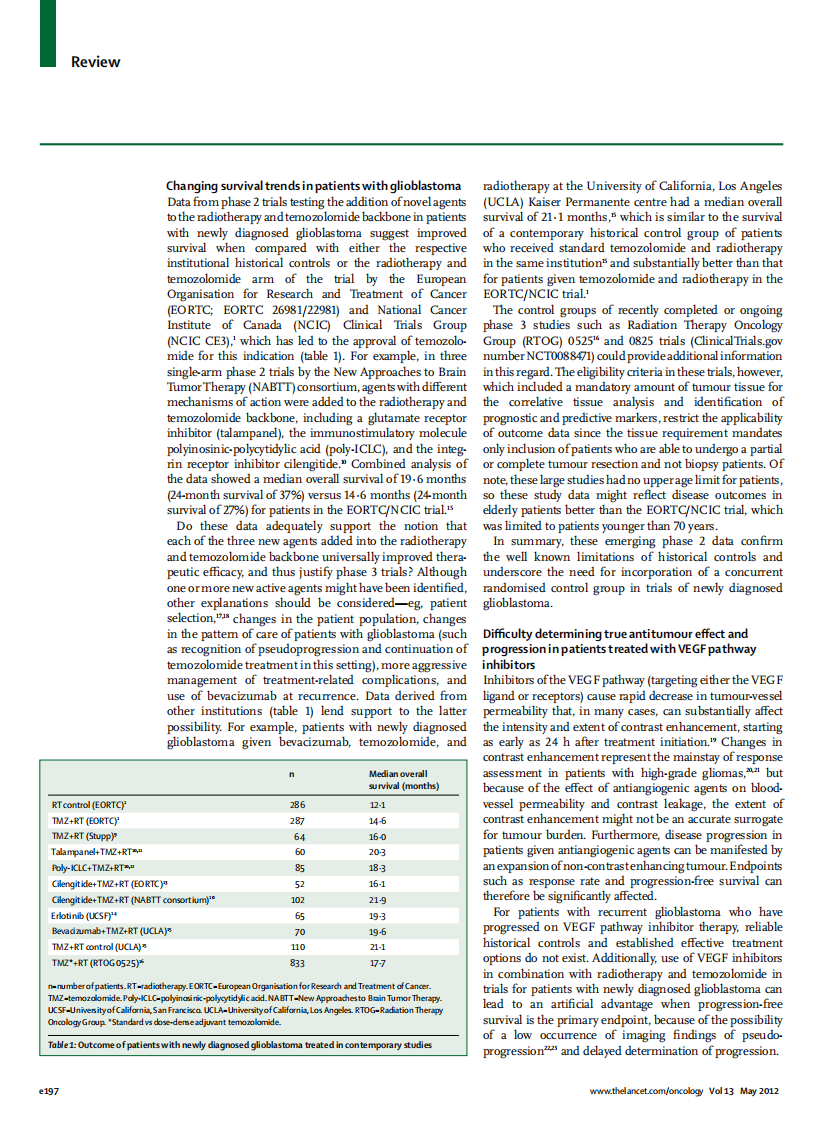 [柳叶刀].The.Lancet.Oncology.2012.May.pdf 第3页