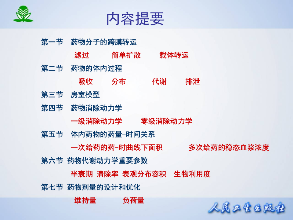 第二章 药物代谢动力学.ppt 第2页