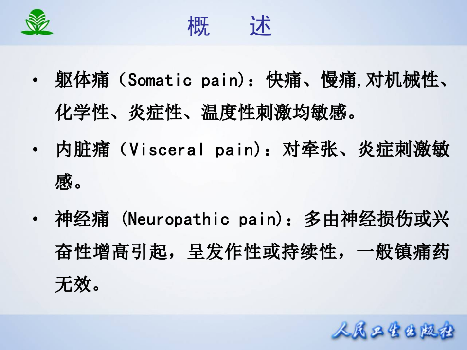 第十九章 镇痛药.ppt 第3页