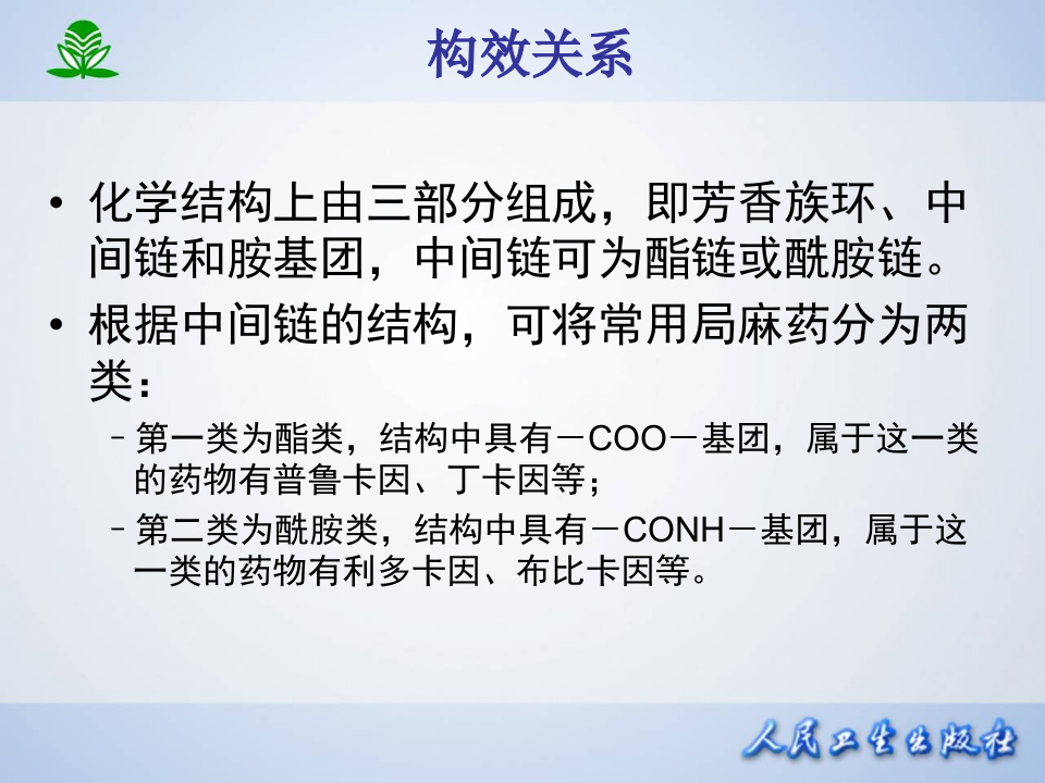 第十四章 局部麻醉药.ppt 第5页