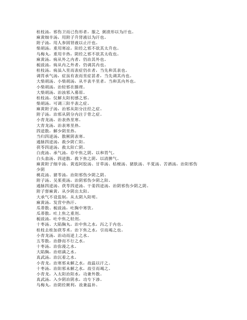 088-绛雪园古方选注.txt 第3页