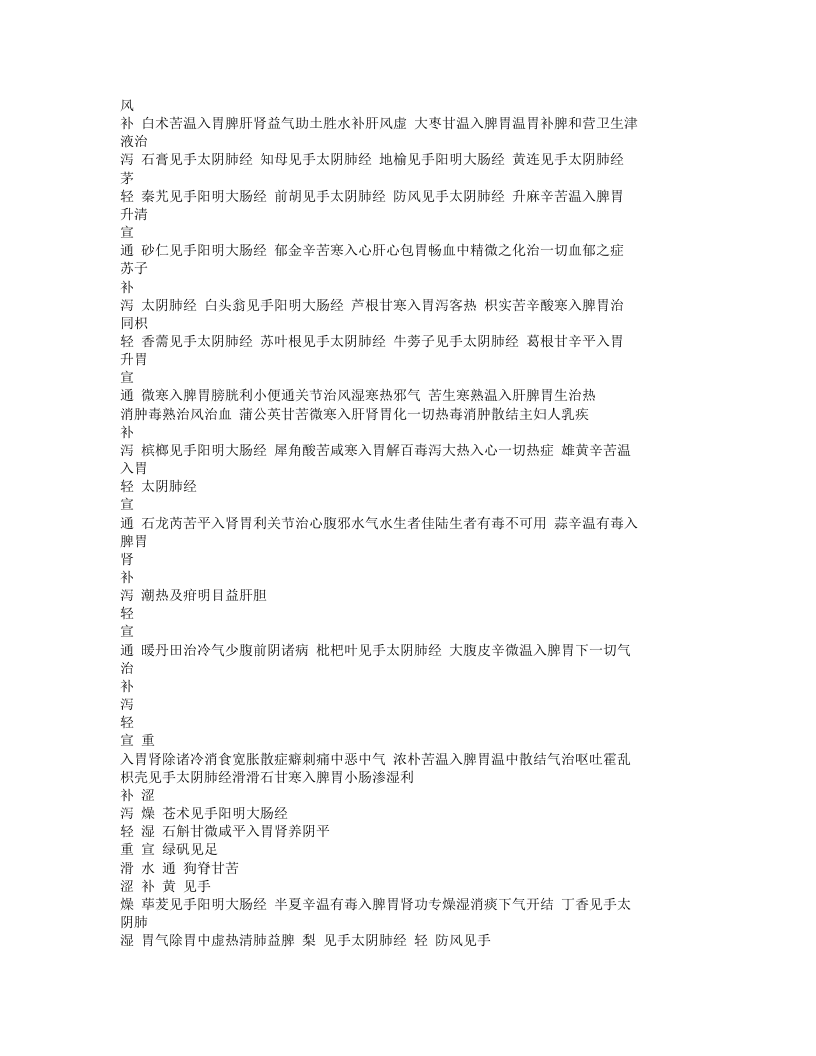 098-十剂表.txt 第5页