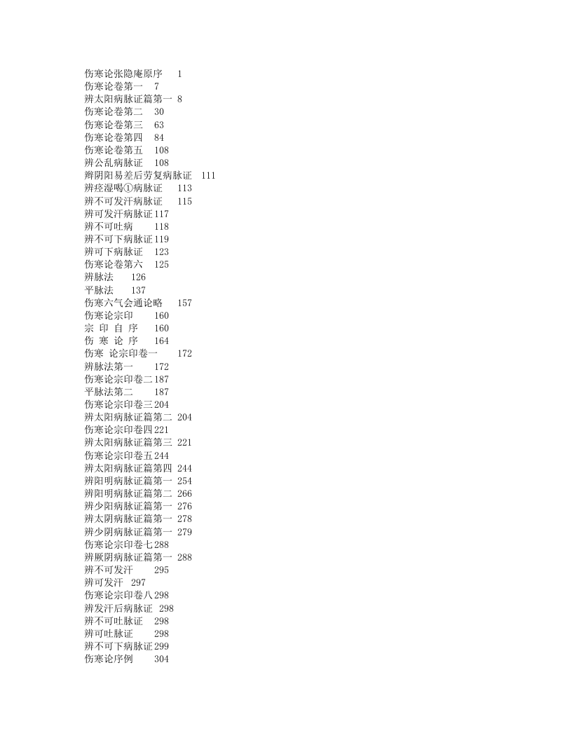 张志聪医学全书-伤寒论集注.txt 第2页