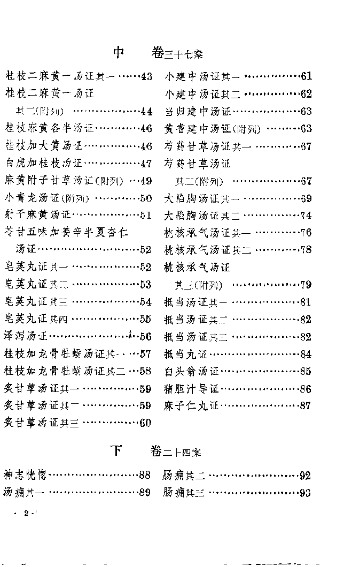 经方实验录.pdf 第2页