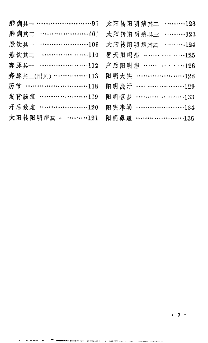 经方实验录.pdf 第3页