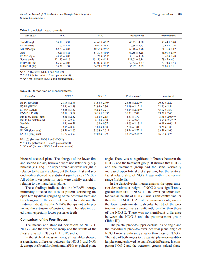 1999_115_1_29_38_Chang.pdf 第5页