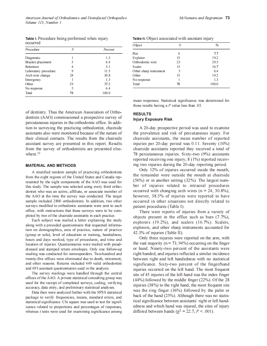1999_115_1_72_76_Jr.,-McNamara.pdf 第2页