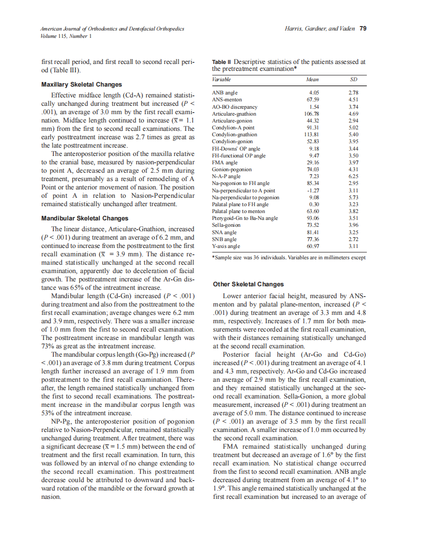 1999_115_1_77_82_Harris.pdf 第3页