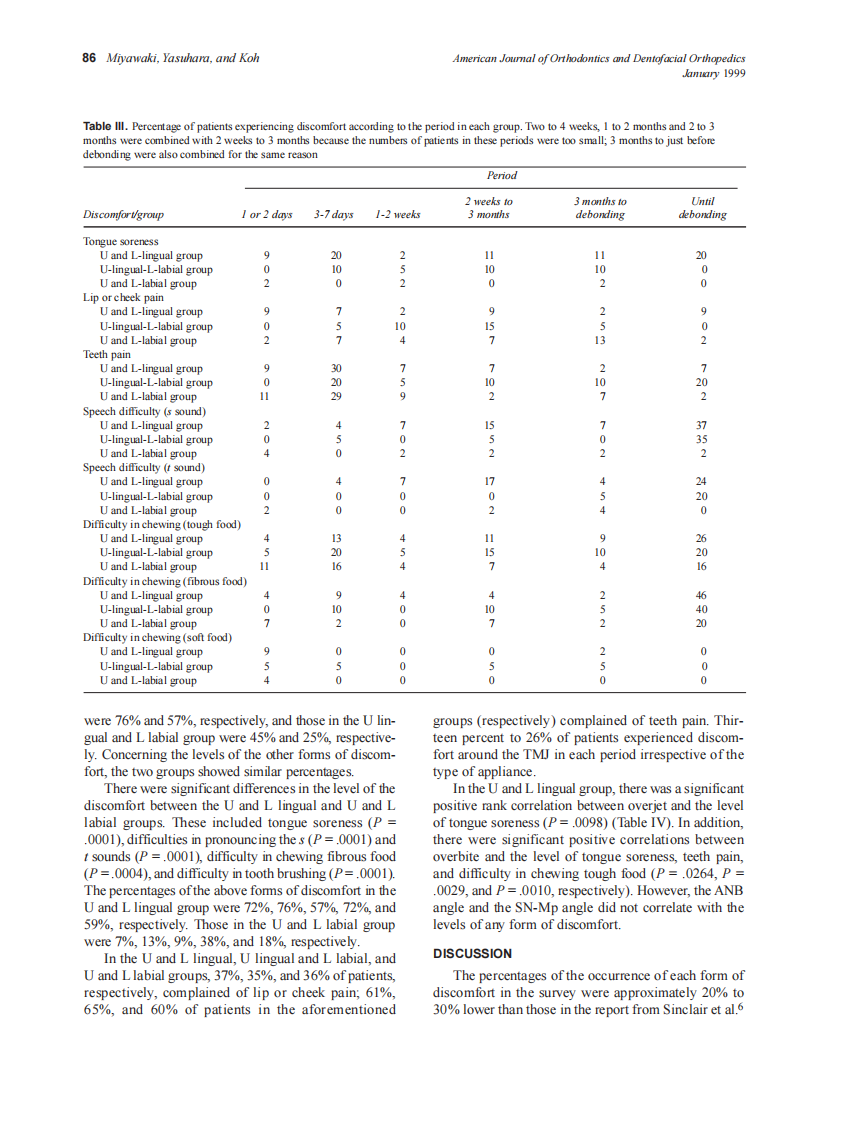 1999_115_1_83_88_Miyawaki.pdf 第4页