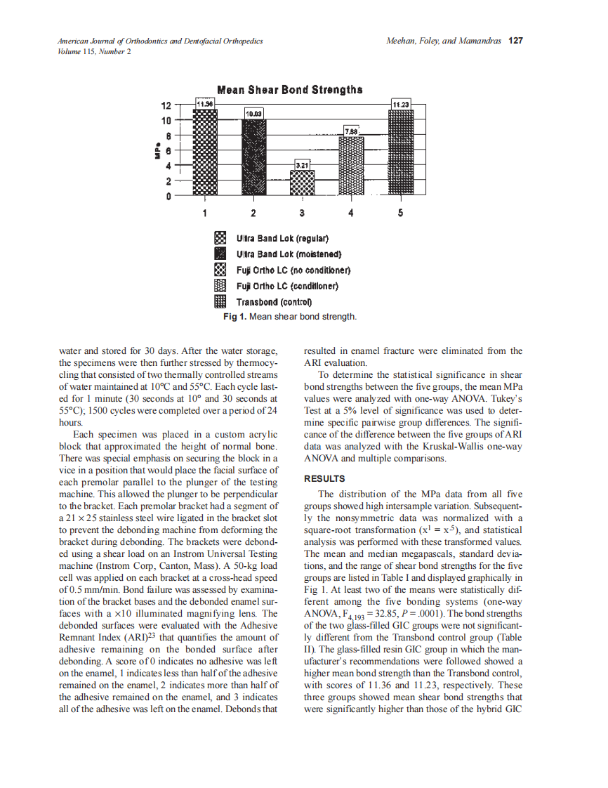 1999_115_2_125_132_Meehan.pdf 第3页