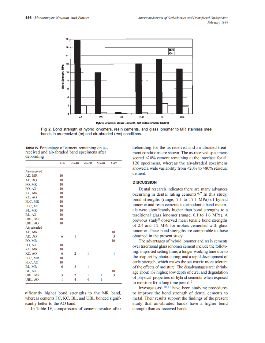 1999_115_2_143_147_Mennemeyer.pdf 第4页