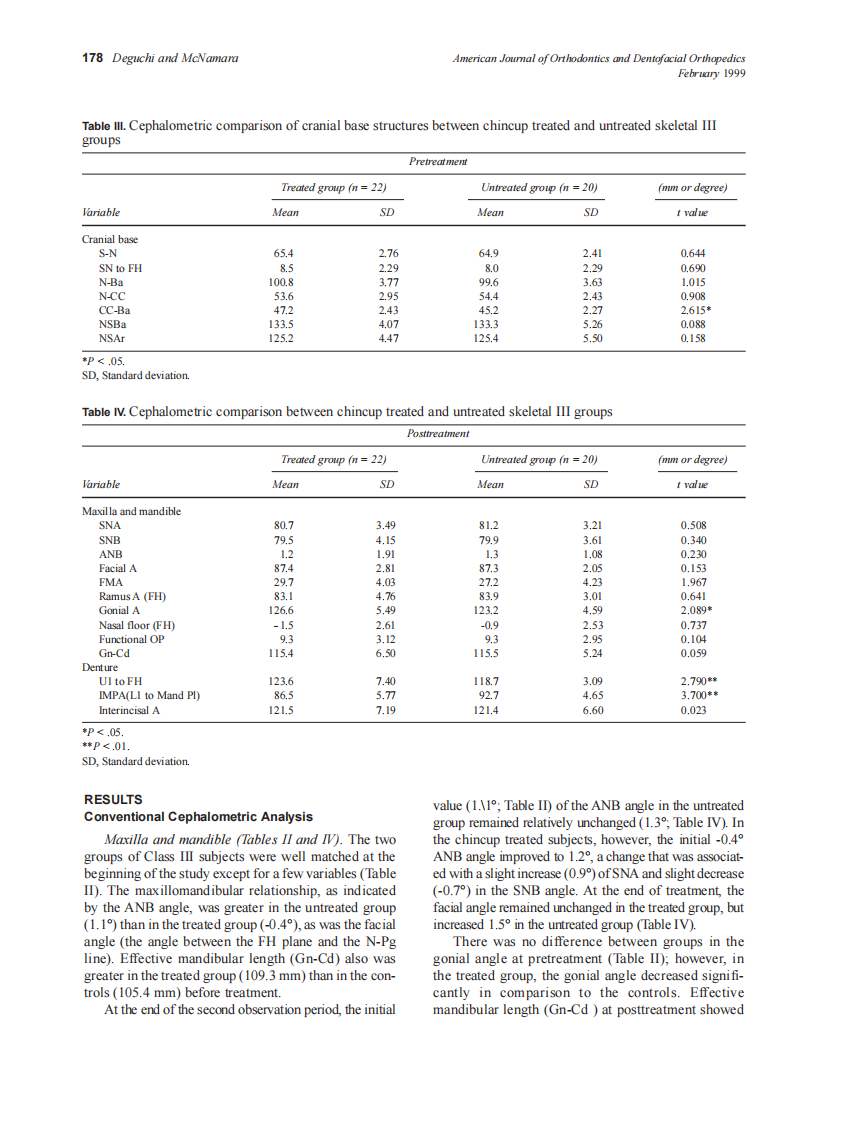 1999_115_2_175_182_Deguchi.pdf 第4页