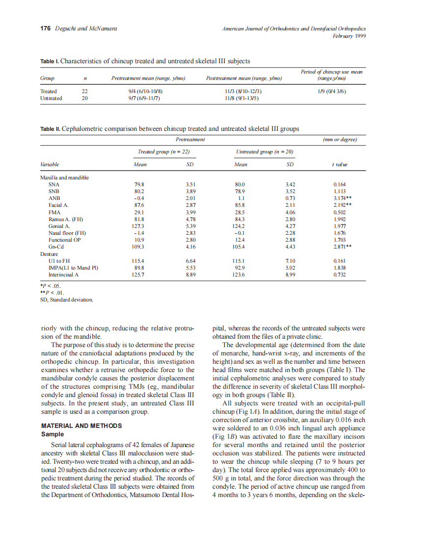 1999_115_2_175_182_Deguchi.pdf 第2页