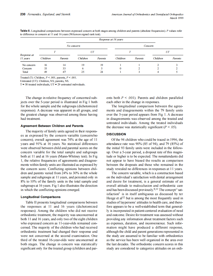 1999_115_3_227_232_Fernandes.pdf 第4页