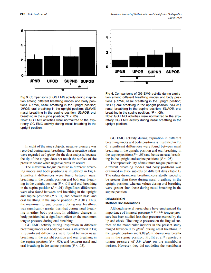 1999_115_3_239_246_Takahashi.pdf 第4页