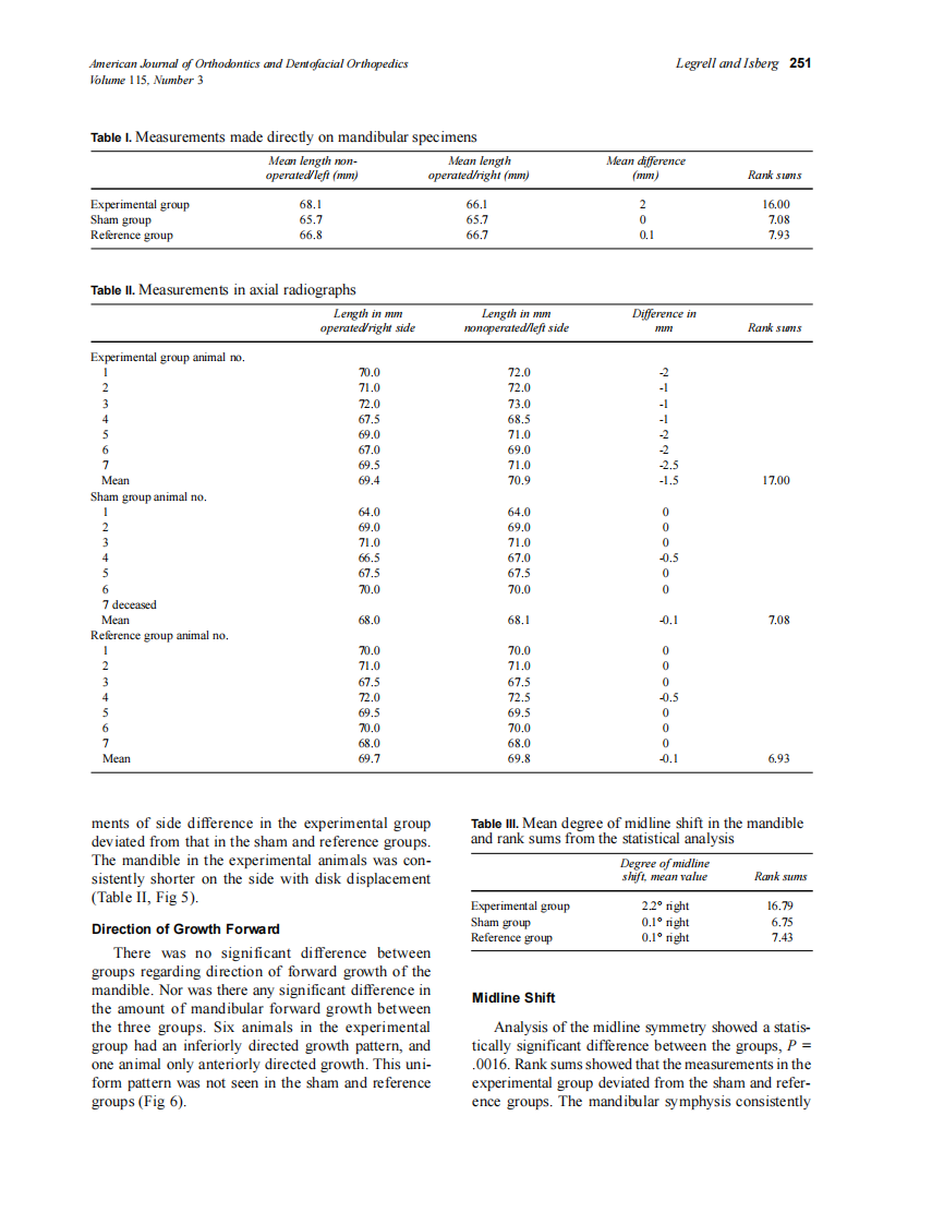 1999_115_3_247_253_Legrell.pdf 第5页