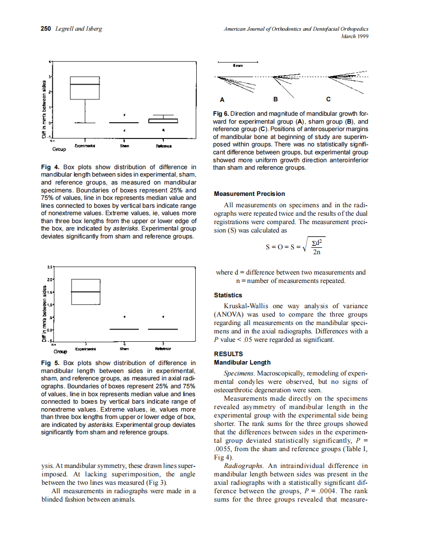 1999_115_3_247_253_Legrell.pdf 第4页