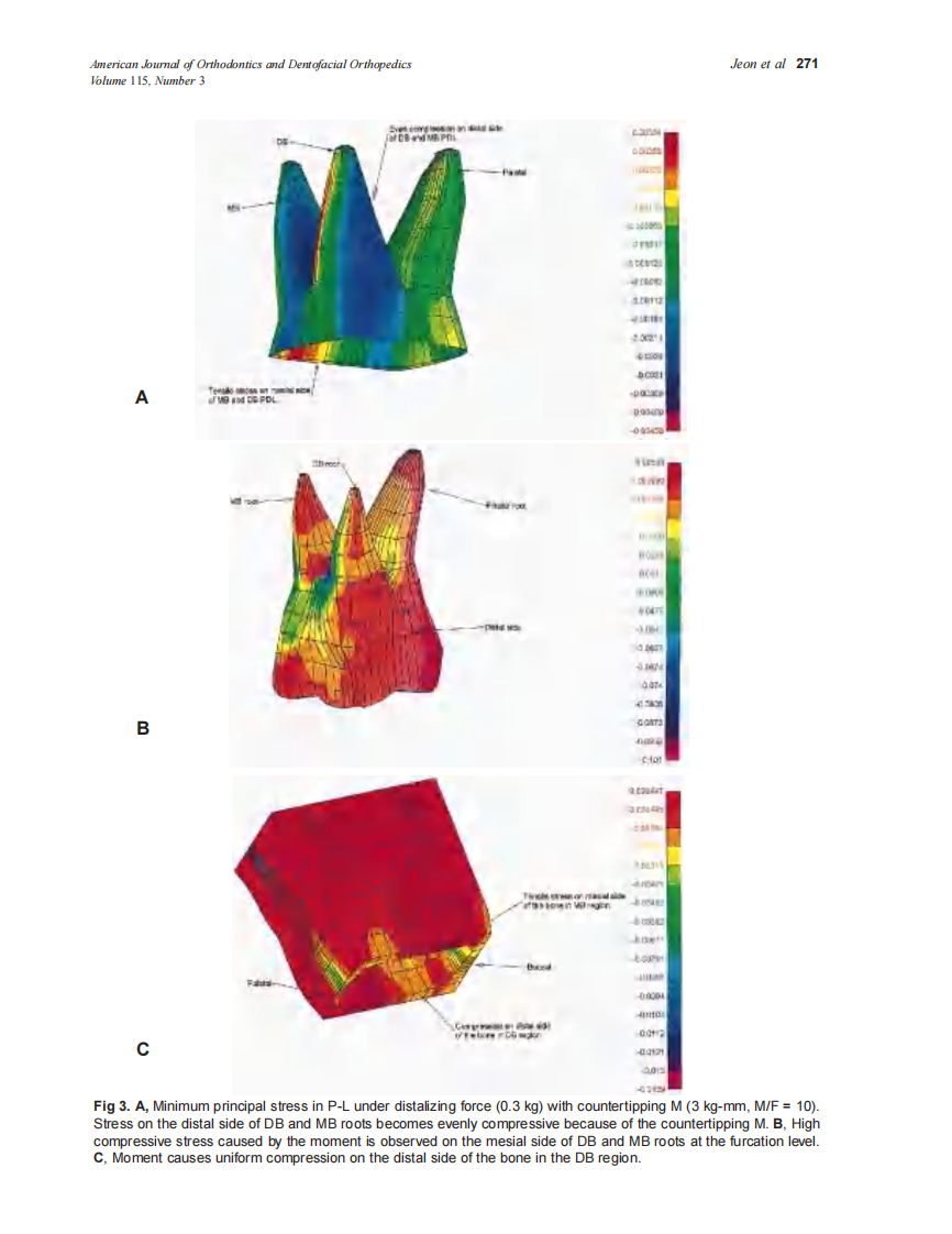 1999_115_3_267_274_Jeon.pdf 第5页