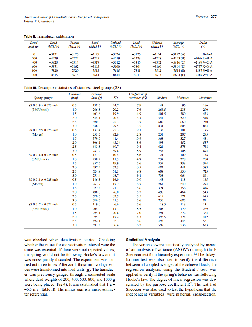 1999_115_3_275_282_Ferreira.pdf 第3页