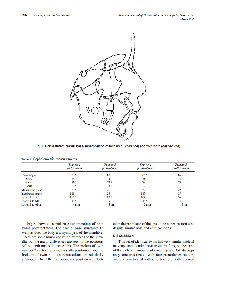 1999_115_3_293_299_Benson.pdf 第4页