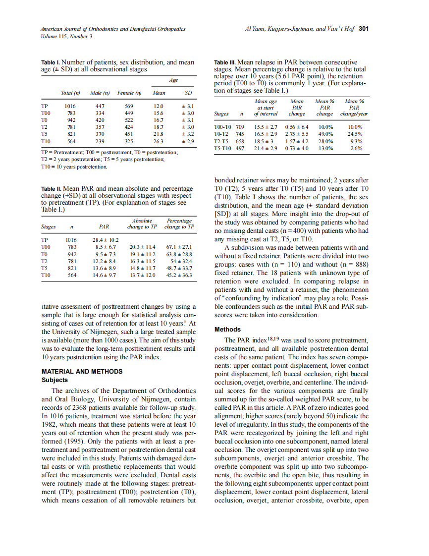 1999_115_3_300_304_Al-Yami.pdf 第2页