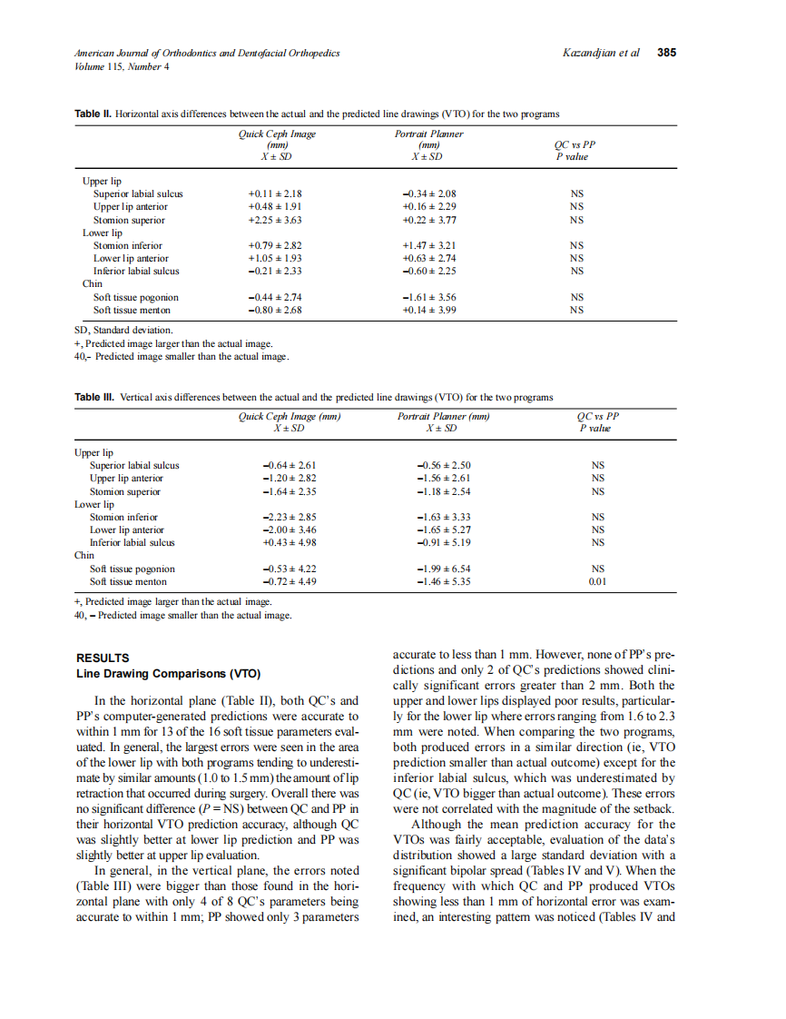 1999_115_4_382_389_Kazandjian.pdf 第4页