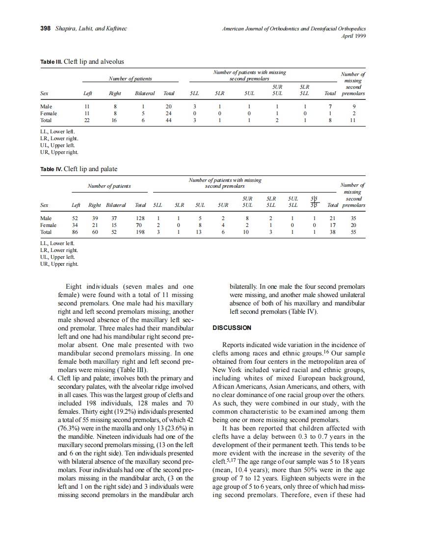 1999_115_4_396_400_Shapira.pdf 第3页