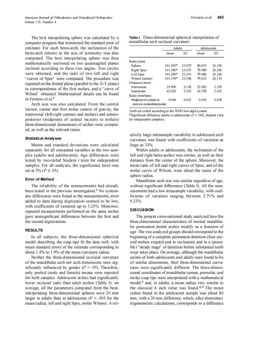 1999_115_4_401_405_Ferrario.pdf 第3页