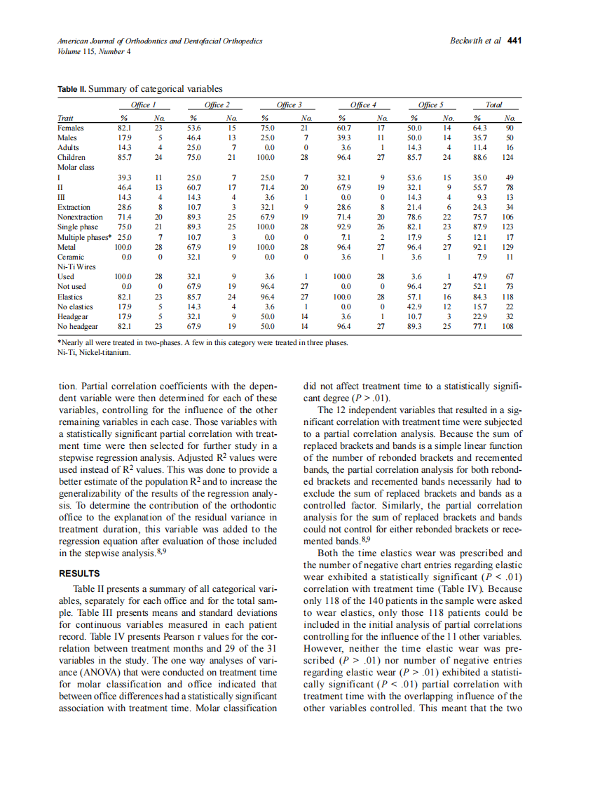 1999_115_4_439_447_Beckwith.pdf 第3页