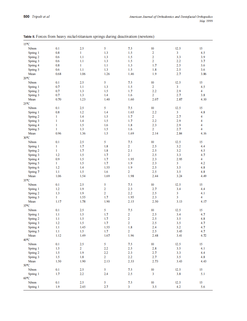 1999_115_5_05.pdf 第3页