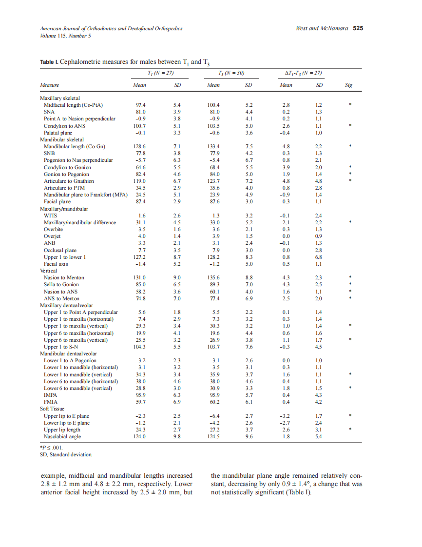 1999_115_5_08.pdf 第5页