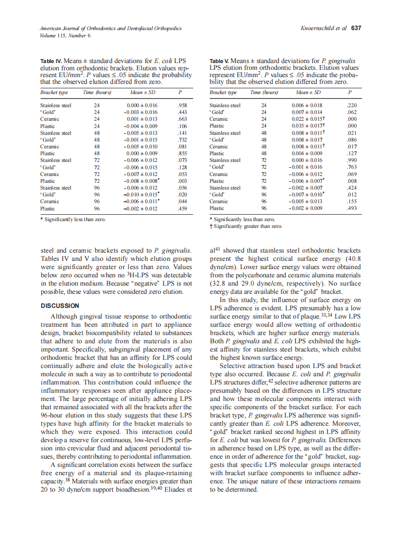 1999_115_6_04.pdf 第4页