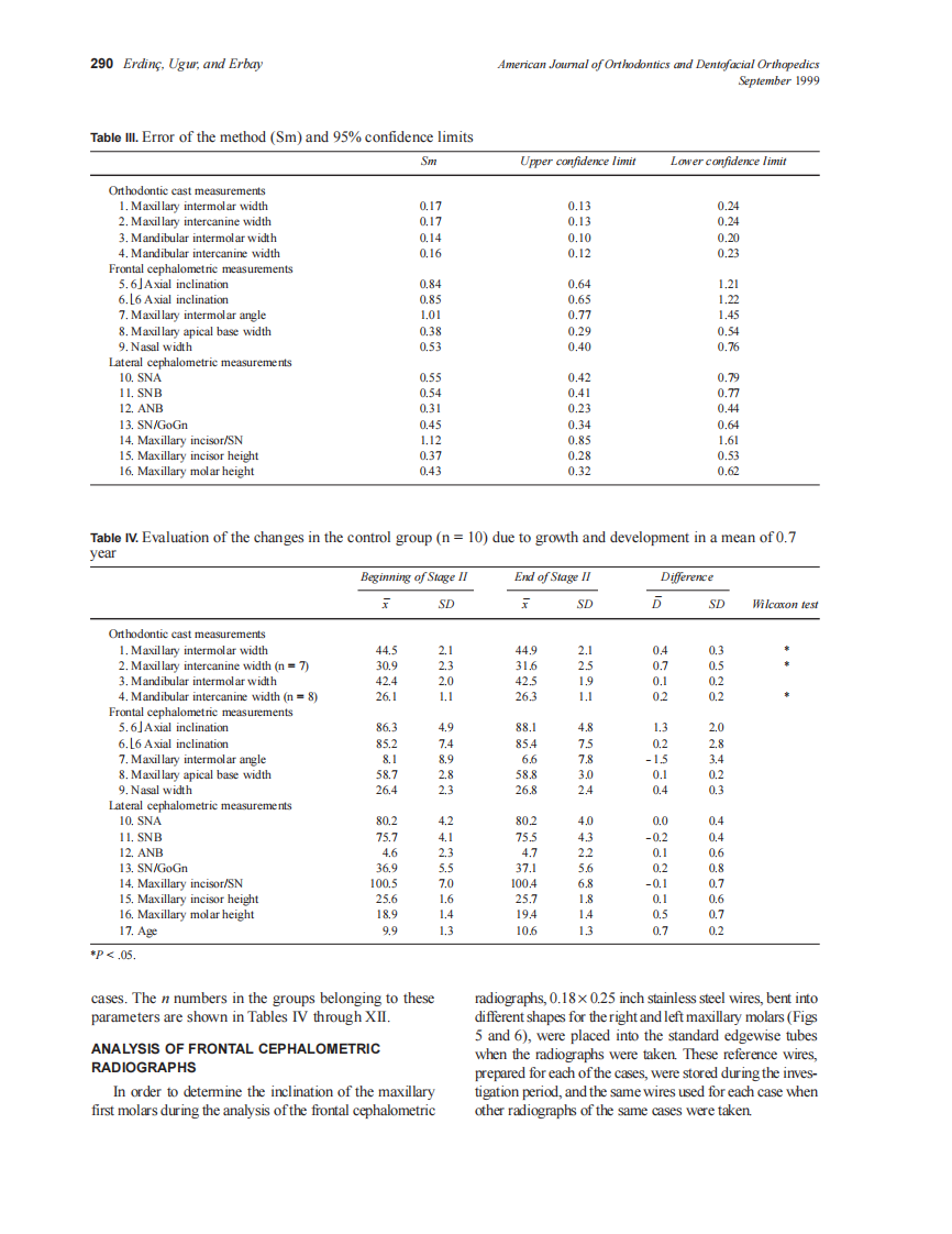 1999_116_3_287_300_Erdinc_by_OrTHoTaMiNe.pdf 第4页