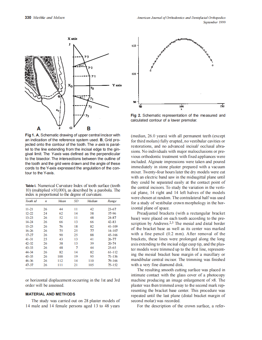 1999_116_3_329_335_Miethke_by_OrTHoTaMiNe.pdf 第2页
