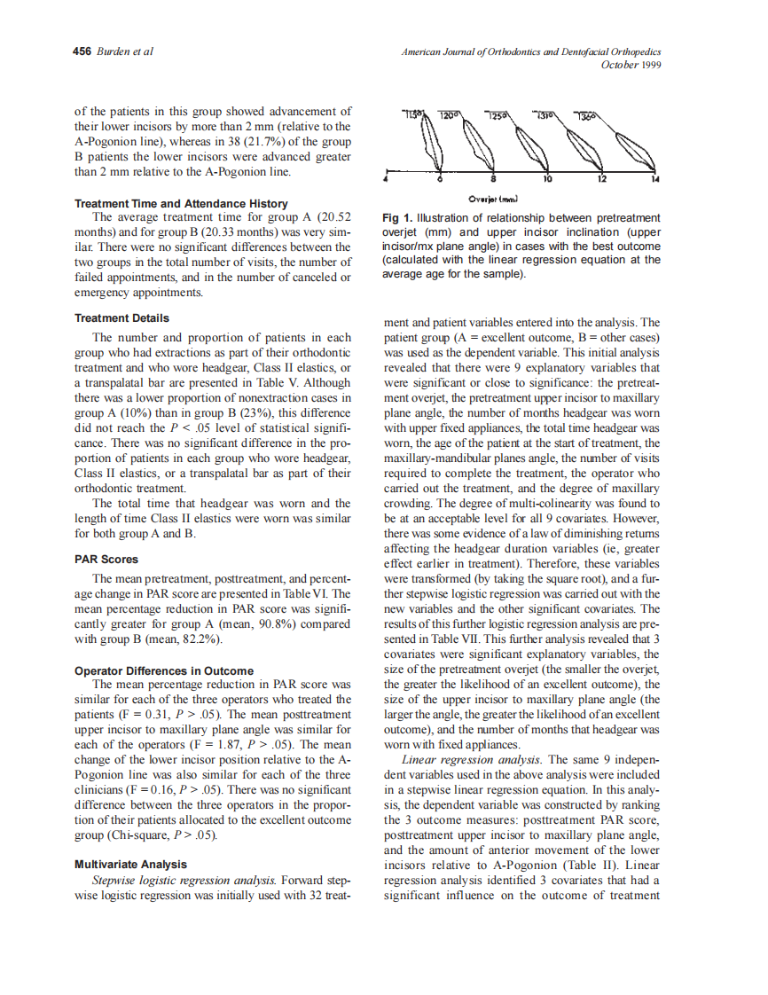 1999_116_4_452_459_Burden_by_OrTHoTaMiNe.pdf 第5页