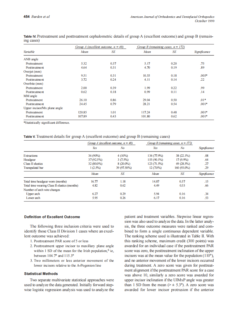 1999_116_4_452_459_Burden_by_OrTHoTaMiNe.pdf 第3页
