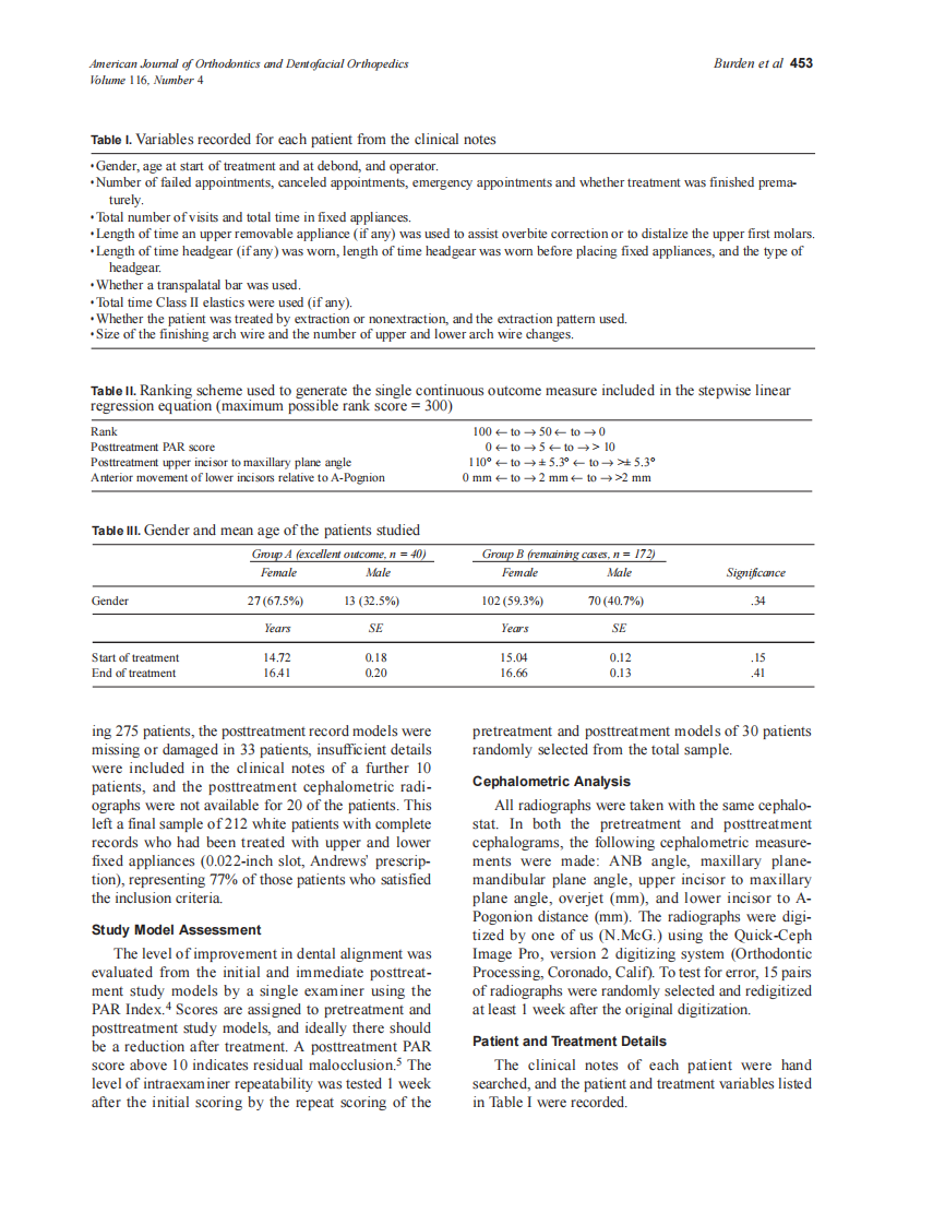 1999_116_4_452_459_Burden_by_OrTHoTaMiNe.pdf 第2页