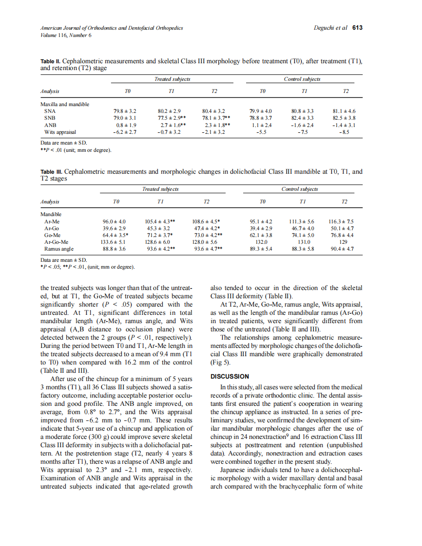 1999_116_6_610_615_Deguchi_by_OrTHoTaMiNe.pdf 第4页