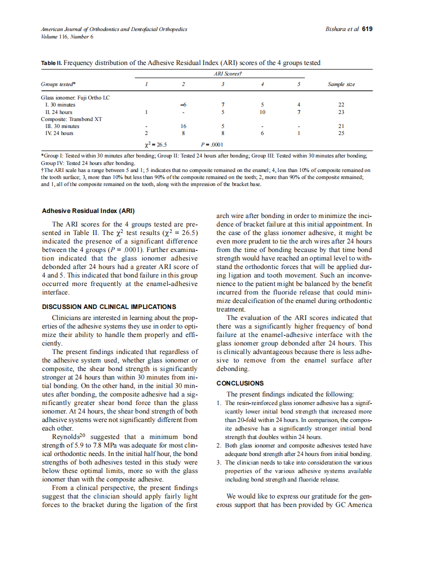 1999_116_6_616_620_Bishara_by_OrTHoTaMiNe.pdf 第4页