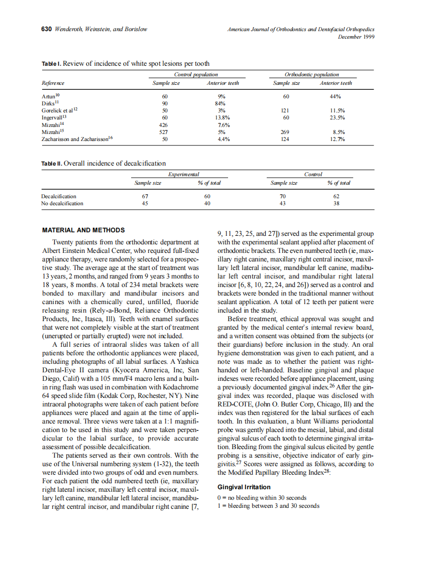1999_116_6_629_634_Wenderoth_by_OrTHoTaMiNe.pdf 第2页