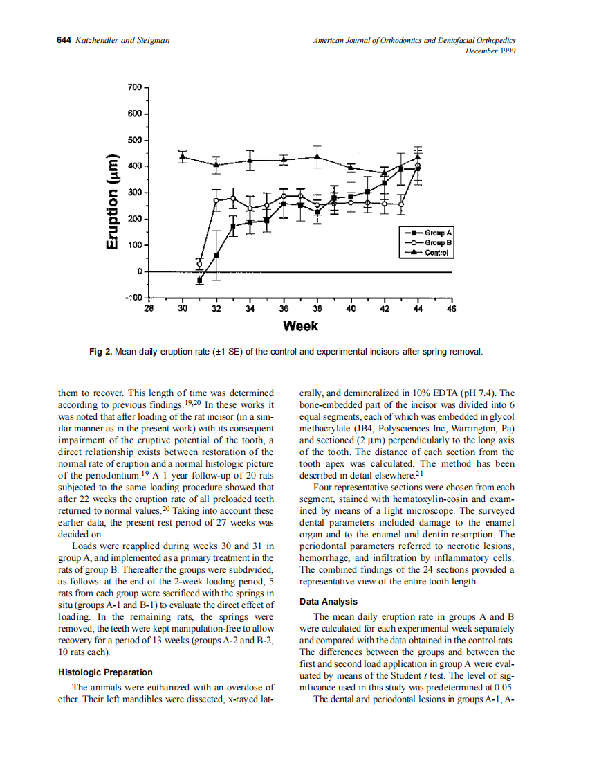 1999_116_6_642_650_Katzhendler_by_OrTHoTaMiNe.pdf 第3页