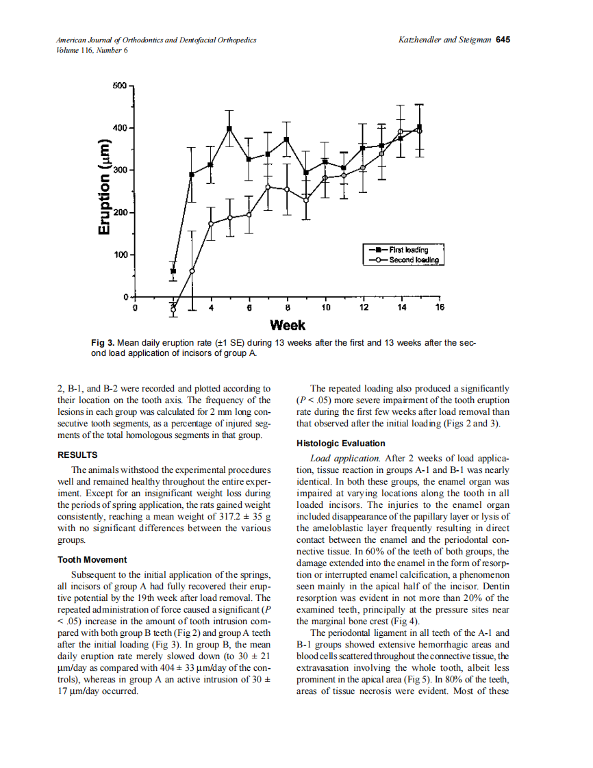 1999_116_6_642_650_Katzhendler_by_OrTHoTaMiNe.pdf 第4页