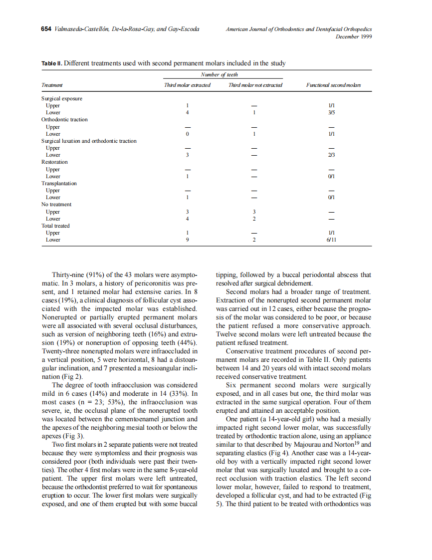 1999_116_6_651_658_Valmaseda-Castellon_by_OrTHoTaMiNe.pdf 第4页