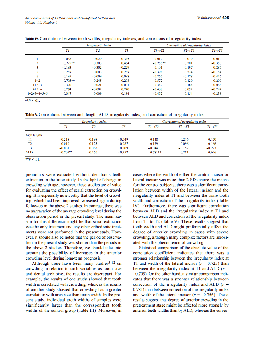 1999_116_6_691_696_Yoshihara_by_OrTHoTaMiNe.pdf 第5页