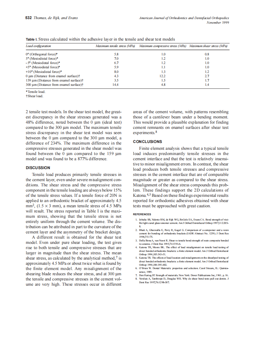 1999_sdarticle_8.pdf 第3页
